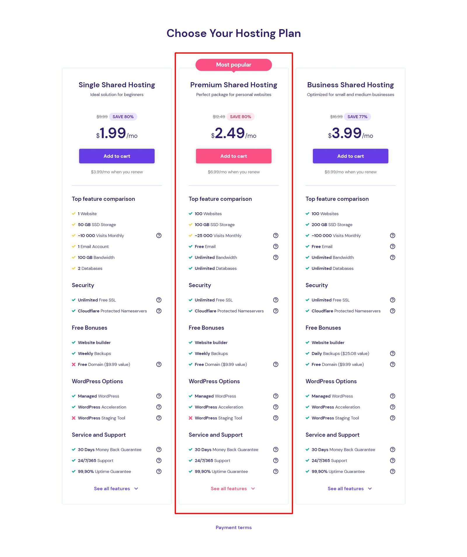 How to buy web hosting with a free domain